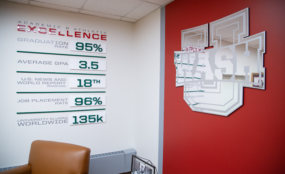 Athletic Offices