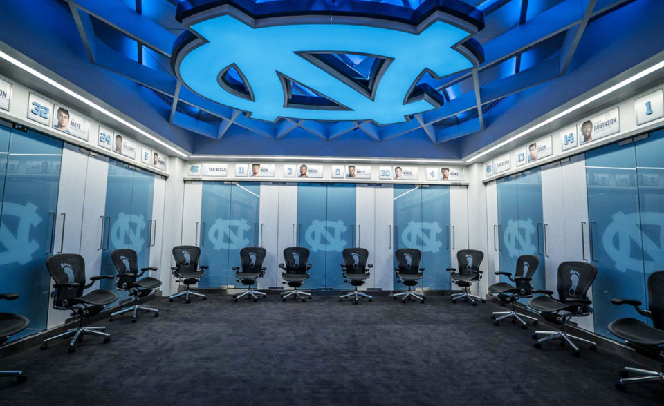 UNC Basketball Locker Room