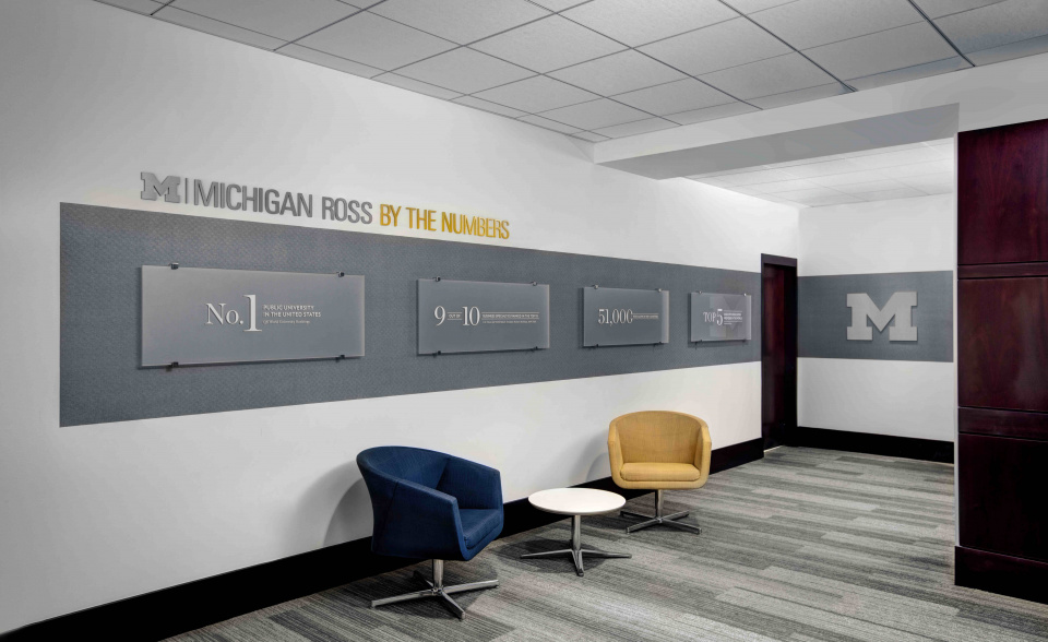 Michigan Ross School of Business