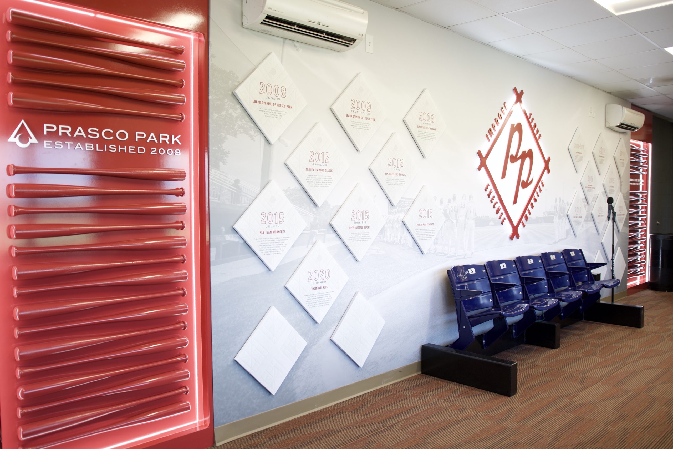 Press Box Timeline