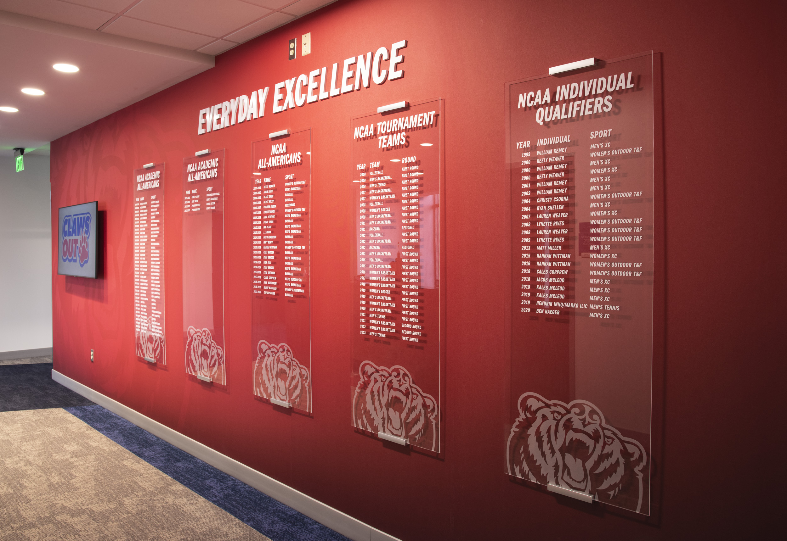 NCAA All-American and Individual Qualifiers Wall